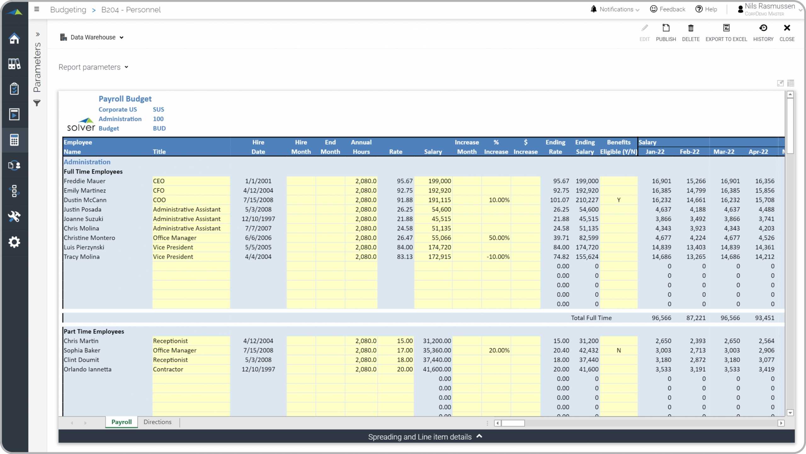 Payroll Budget Template - Example, Uses With Regard To Forecasting Budget Template For Forecasting Budget Template