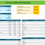 Personal Budget Planner Template  TemplateDose Intended For Personal Budget Worksheet Template