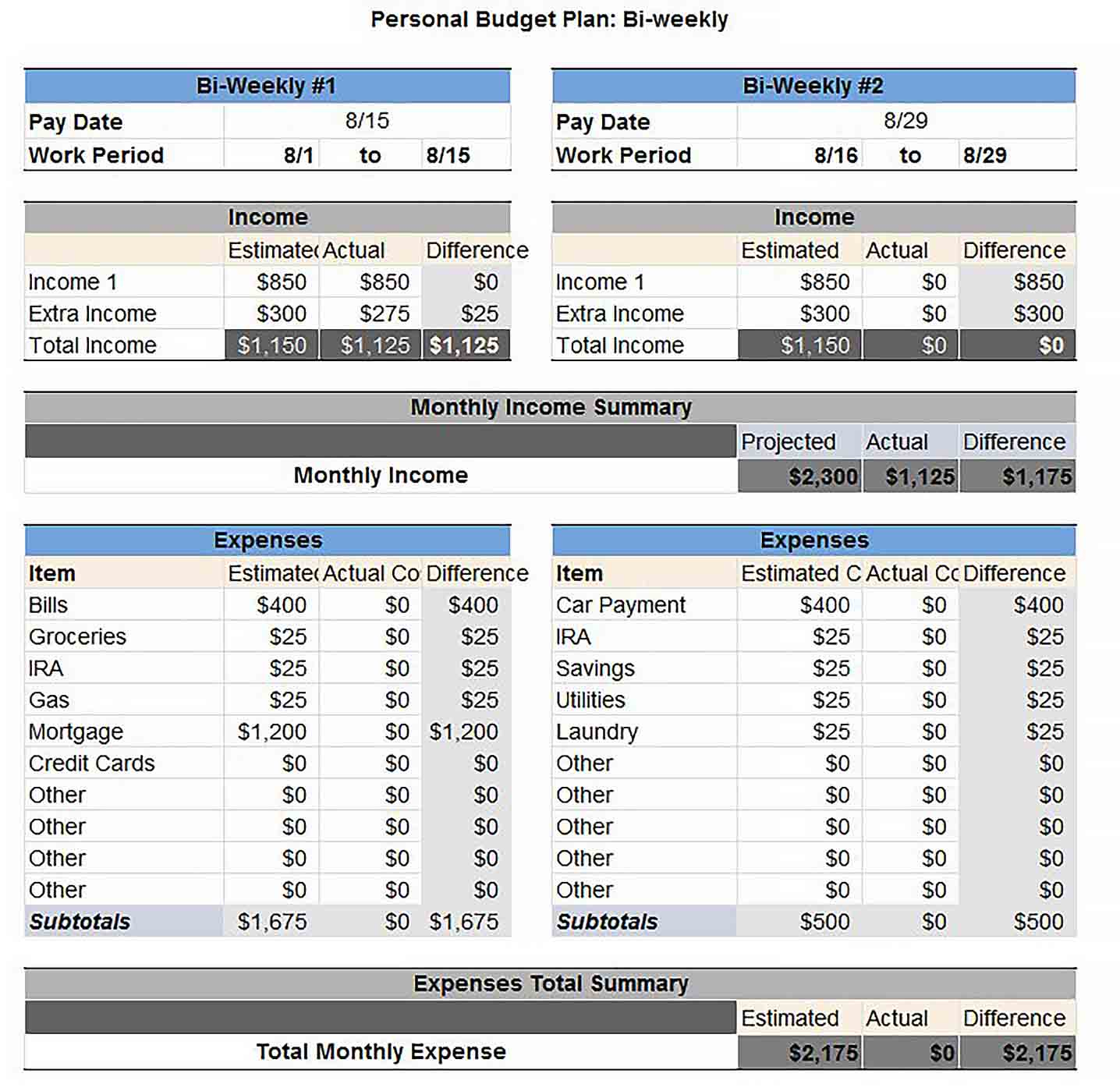 Personal Budget Template - culturopedia With First Time Home Buyer Budget Template Regarding First Time Home Buyer Budget Template