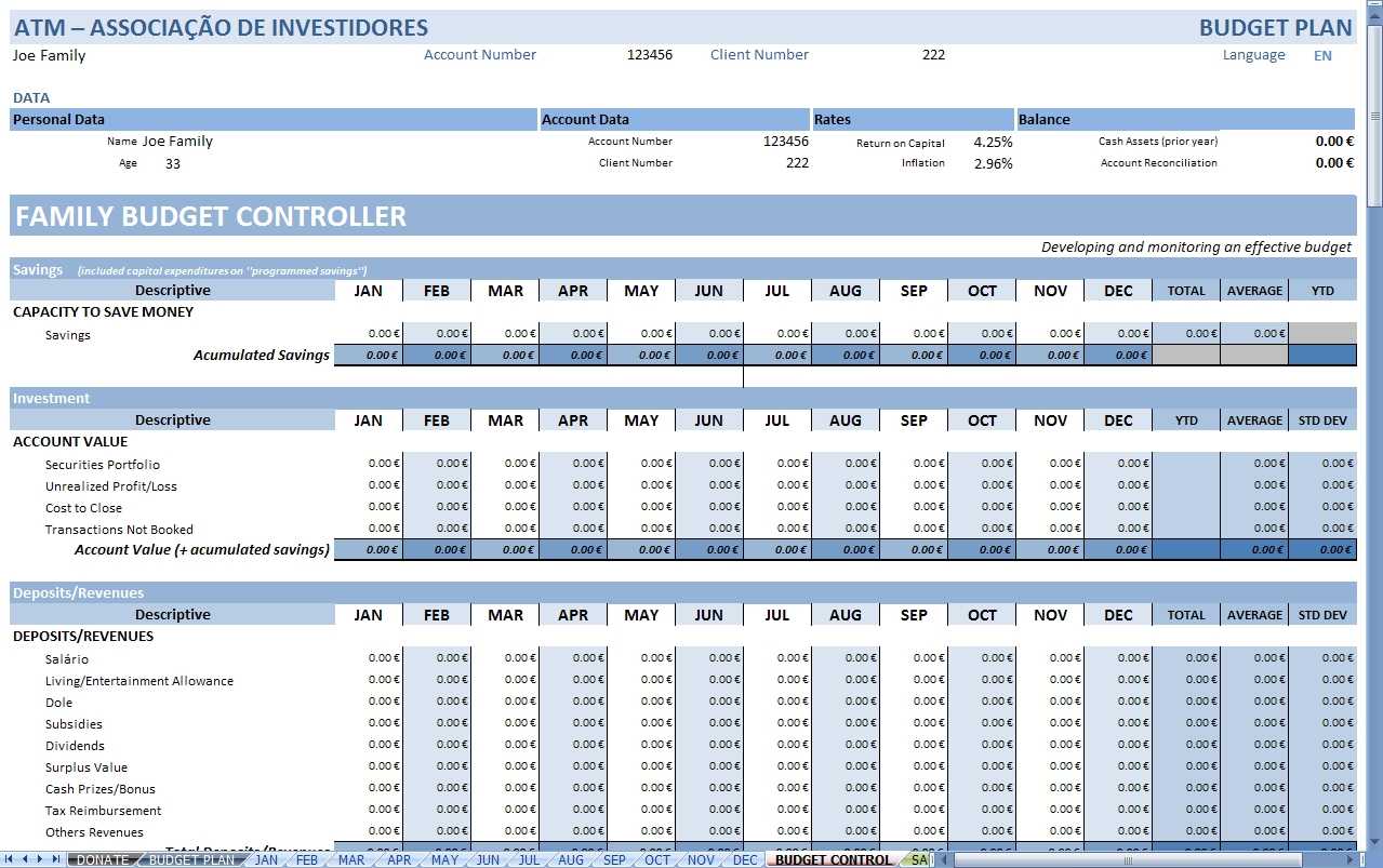 Personal budget - Wikipedia Intended For Domestic Budget Template With Regard To Domestic Budget Template