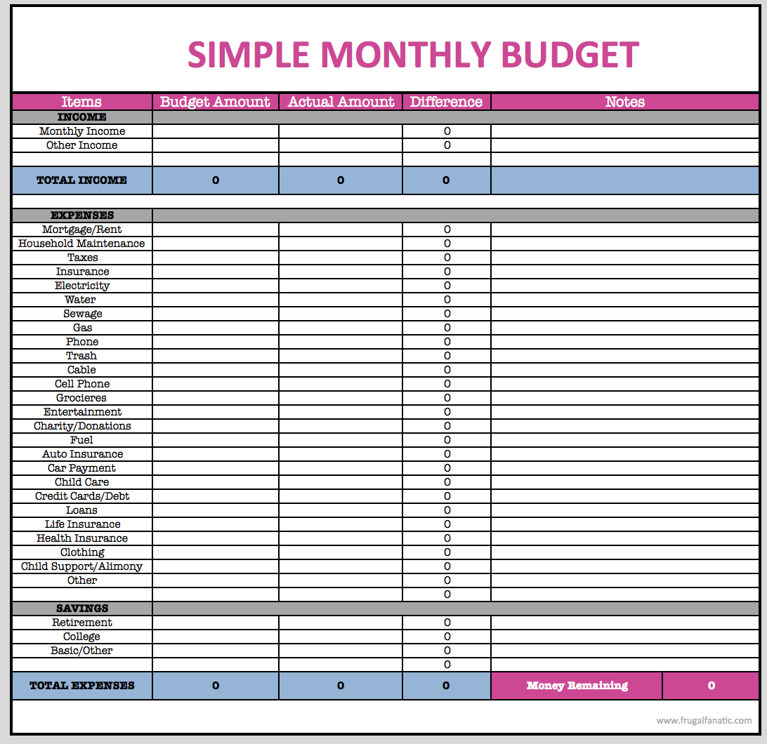 Personal Budget Worksheet Template - Resume Examples  Resume Template Intended For Personal Budget Worksheet Template With Personal Budget Worksheet Template
