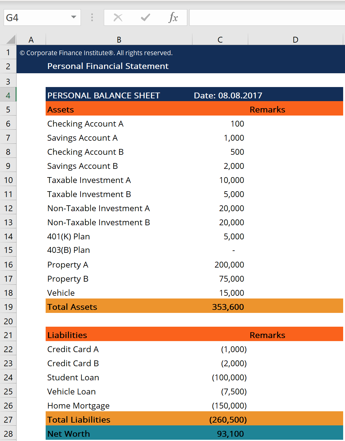 Personal Financial Statement - Know Your Financial Position Now For Budget Financial Statement Template In Budget Financial Statement Template