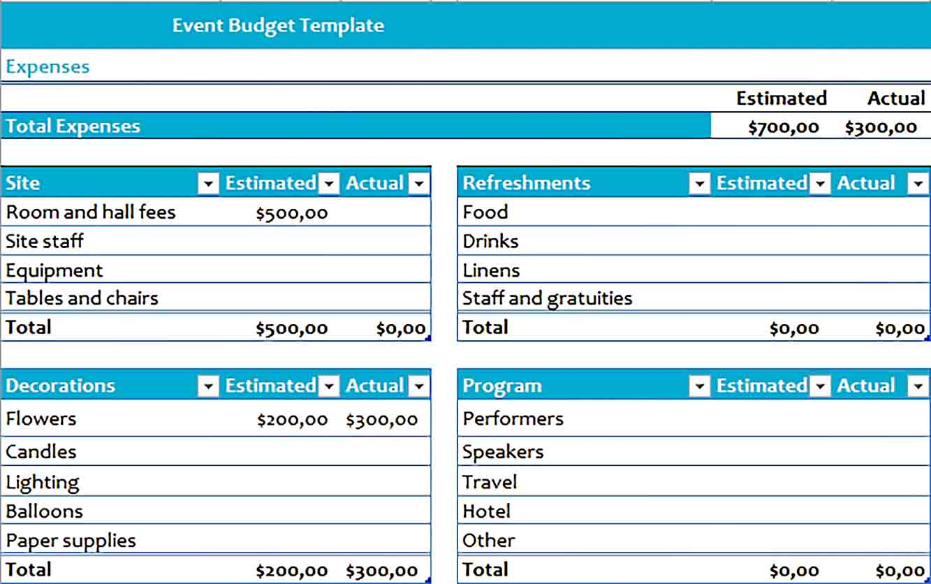 Plan A Successful Event with our Best Event Budget Template  With Fundraiser Event Budget Template Intended For Fundraiser Event Budget Template