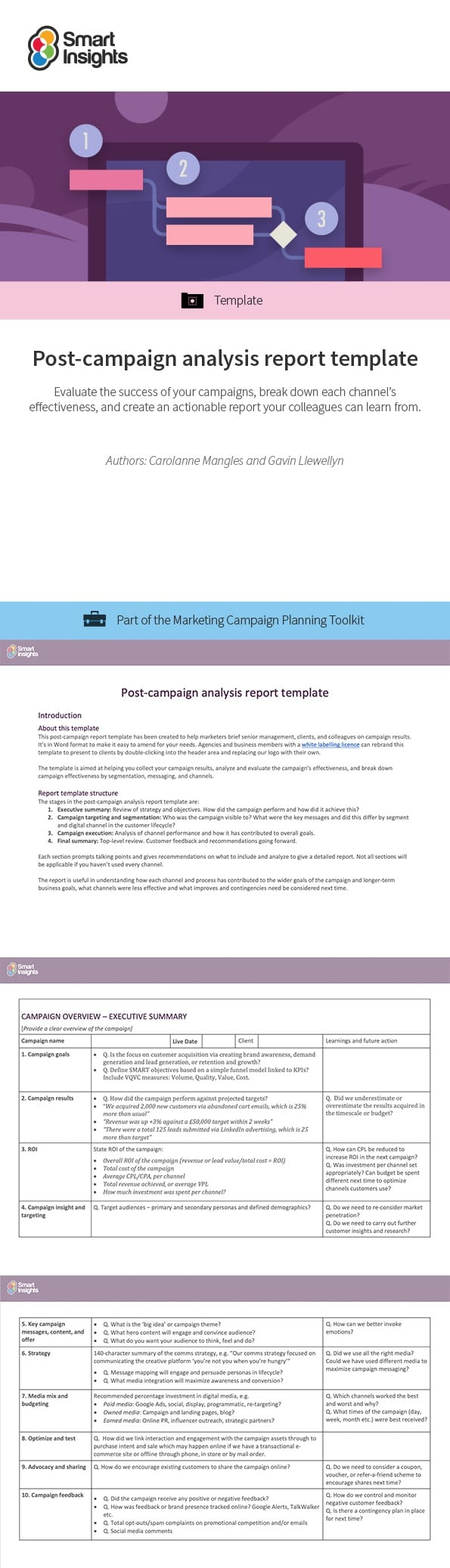 Post-campaign analysis report template  Smart Insights For Marketing Campaign Analysis Report Template Inside Marketing Campaign Analysis Report Template