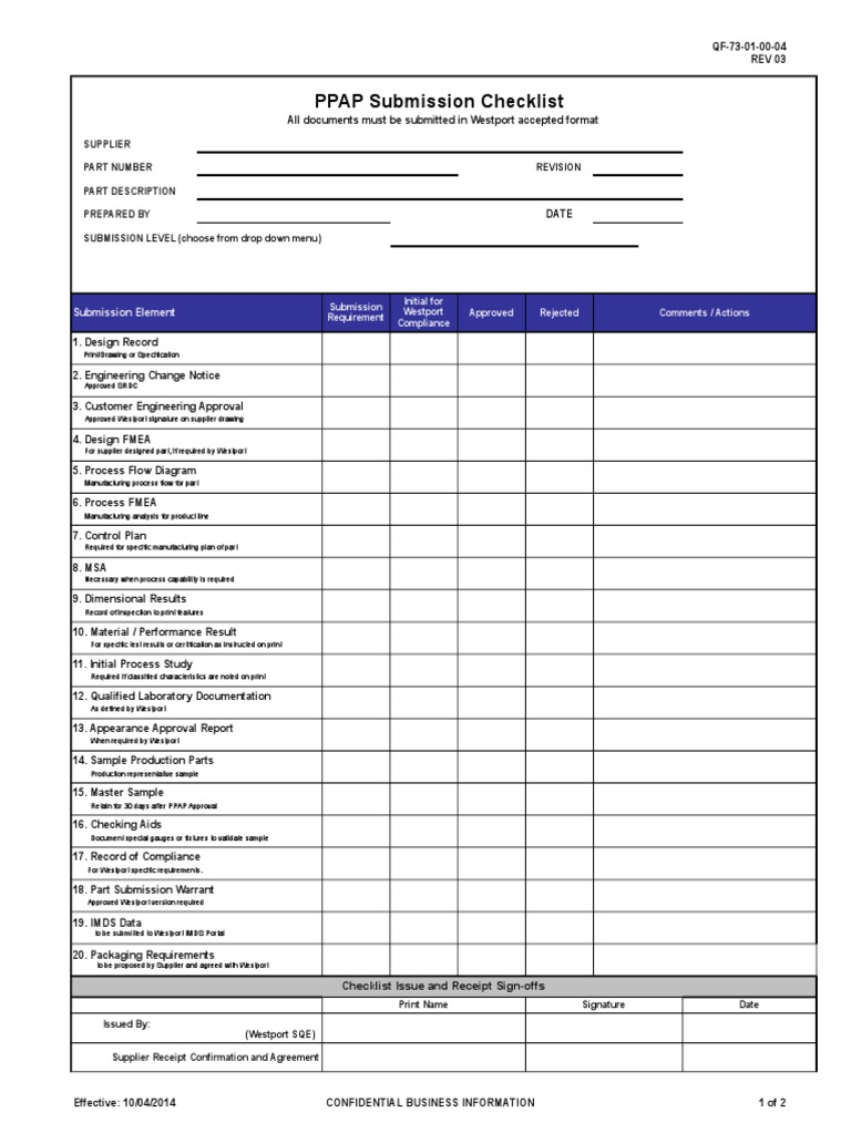 Ppap Checklist  Specification (Technical Standard)  Business With Regard To Ppap Checklist Template Inside Ppap Checklist Template