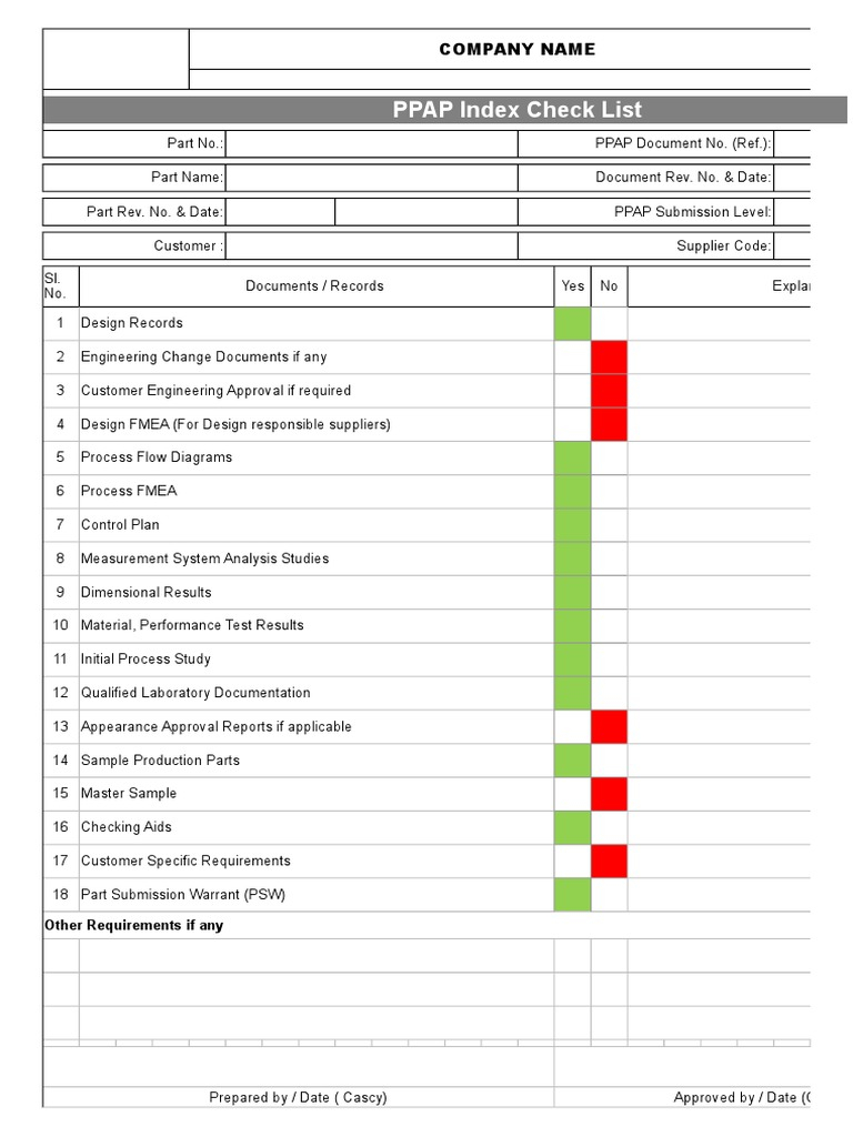 PPAP Workbook Template  Systems Engineering  Technology  Pertaining To Ppap Checklist Template Within Ppap Checklist Template