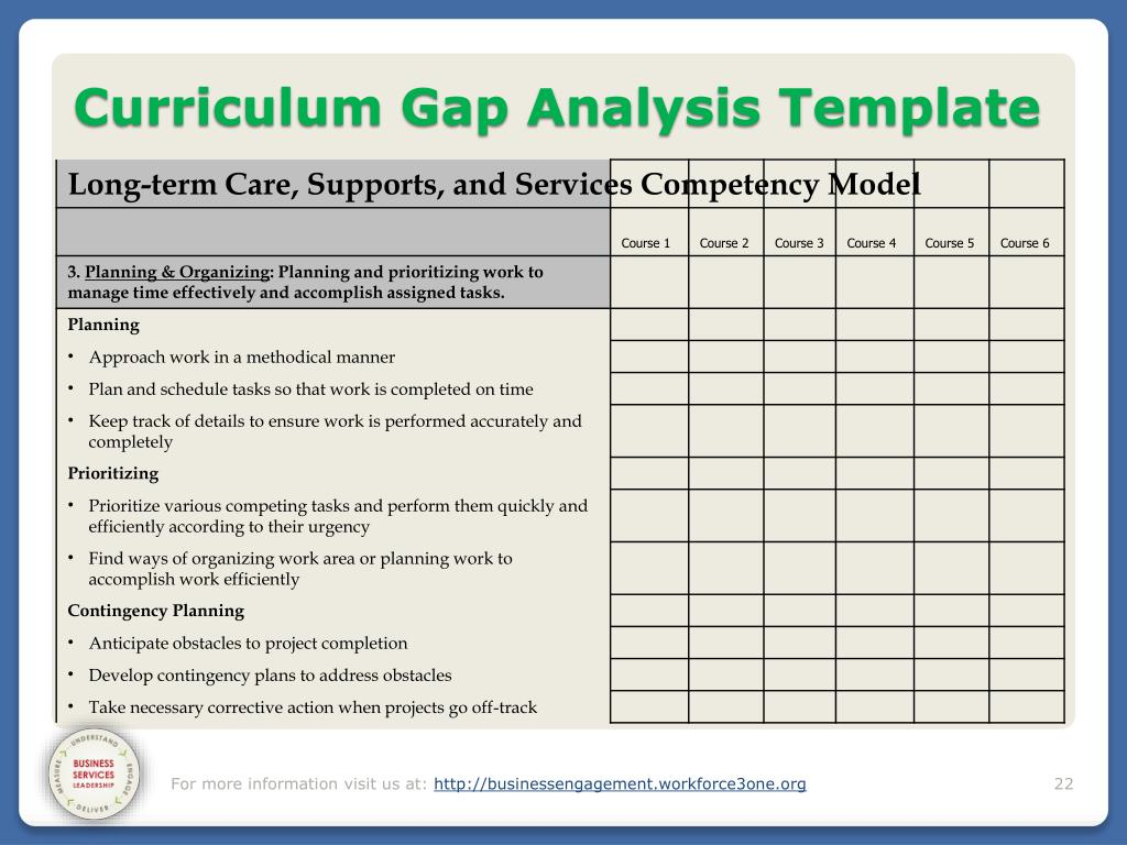 PPT - Using Industry Competency Models to Engage Businesses  With Regard To Curriculum Analysis Template Regarding Curriculum Analysis Template