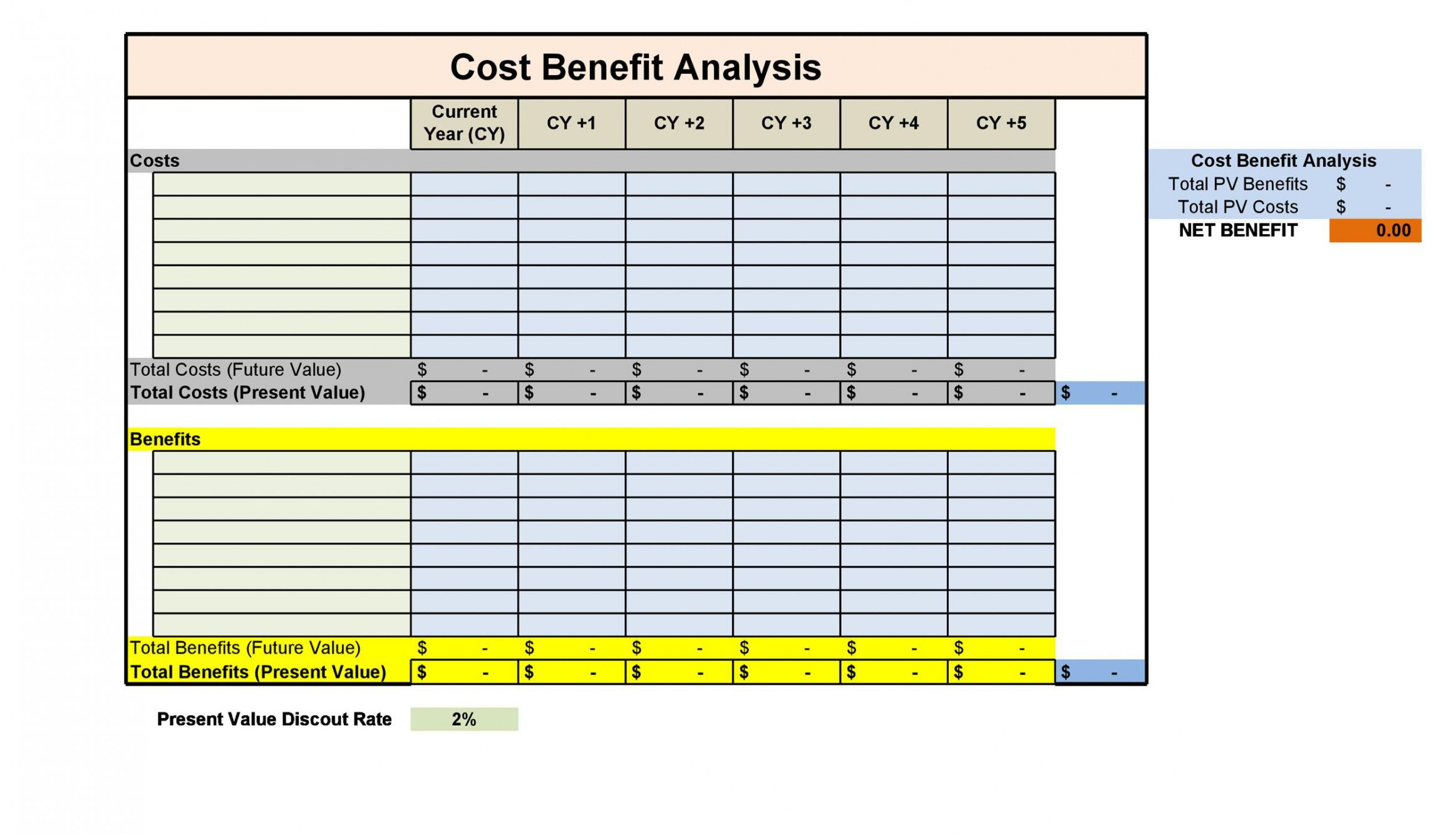 Printable 11 Cost Benefit Analysis Templates & Examples  In Cost Impact Analysis Template For Cost Impact Analysis Template
