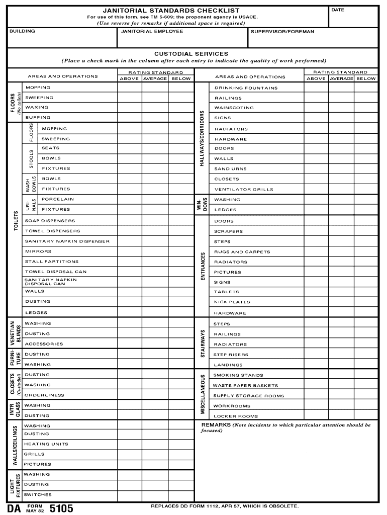 Printable Janitorial Checklist Template - Fill Online, Printable, Fillable,  Blank  pdfFiller Pertaining To Cleaning Services Checklist Template Regarding Cleaning Services Checklist Template