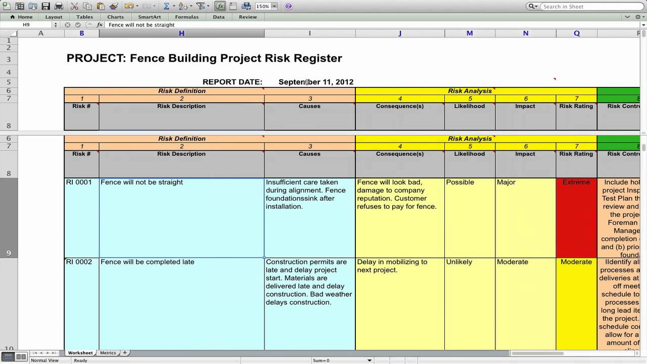 Project Risk Management Regarding Project Risk Analysis Template Throughout Project Risk Analysis Template