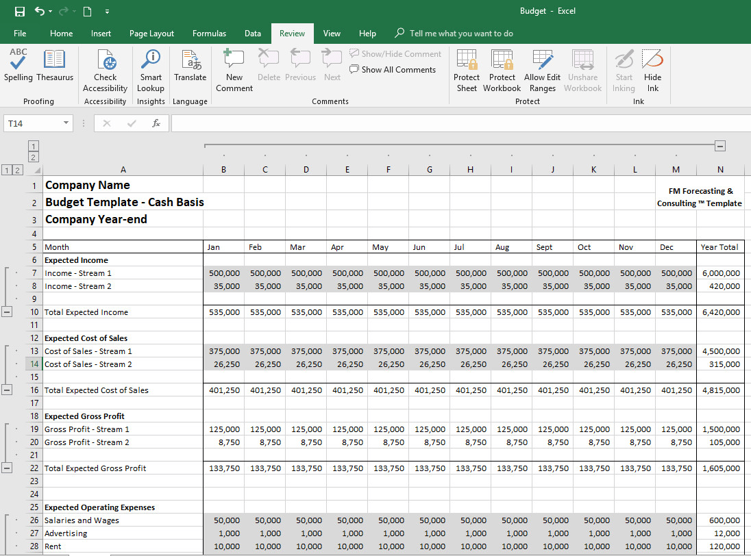 Forecast Budget Template