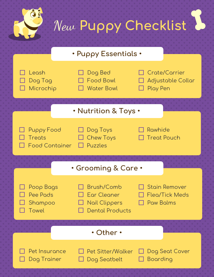 Purple Puppy Shopping Checklist Template Throughout Pet Sitter Checklist Template With Regard To Pet Sitter Checklist Template