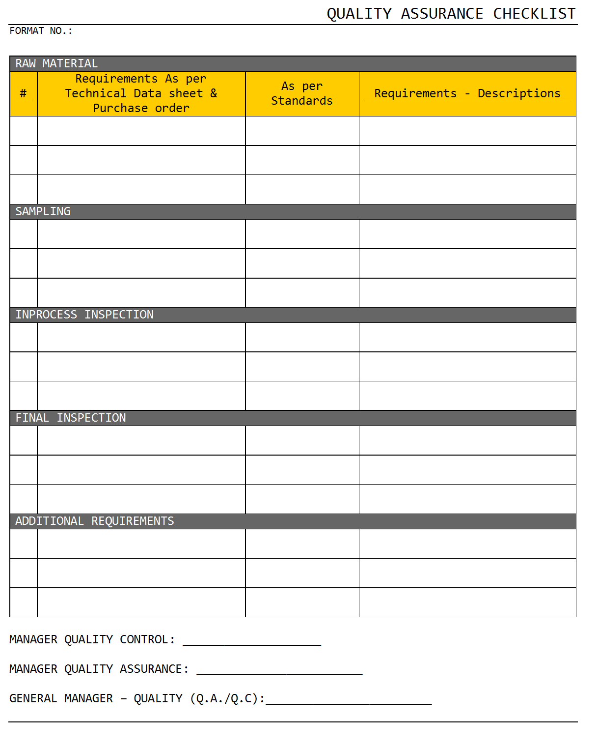 Quality assurance checklist template In Quality Control Checklist Template Construction Within Quality Control Checklist Template Construction