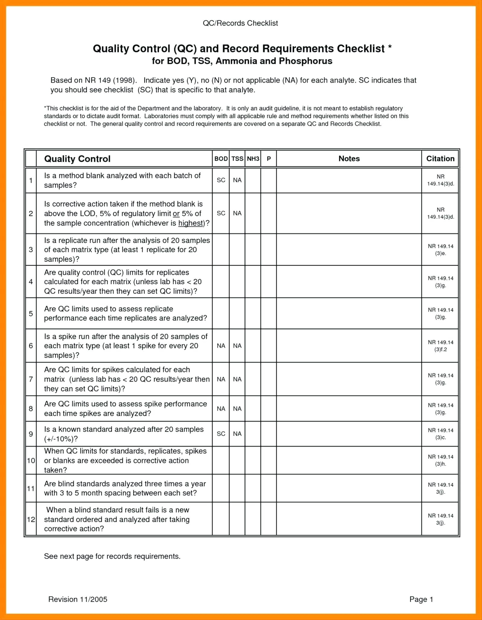 Quality Control Plan Template  Mt Home Arts Pertaining To Quality Control Checklist Template Construction Throughout Quality Control Checklist Template Construction