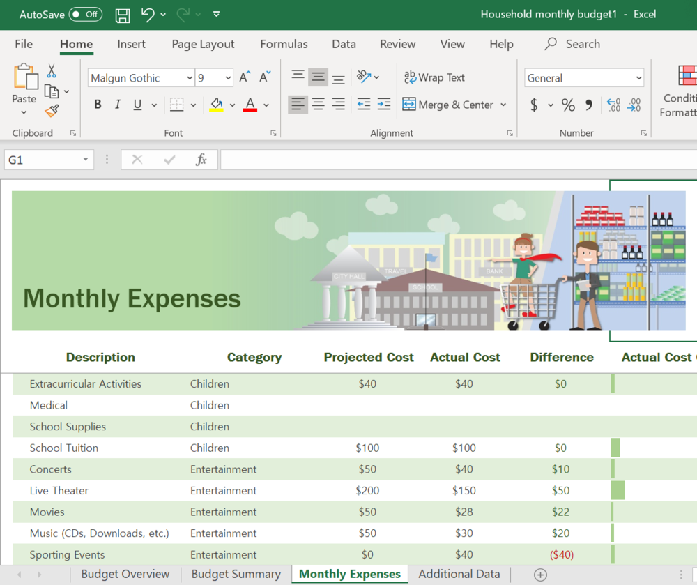 Quick Excel Budget (Template) — FIRE the Family Pertaining To Monthly Spending Budget Template For Monthly Spending Budget Template