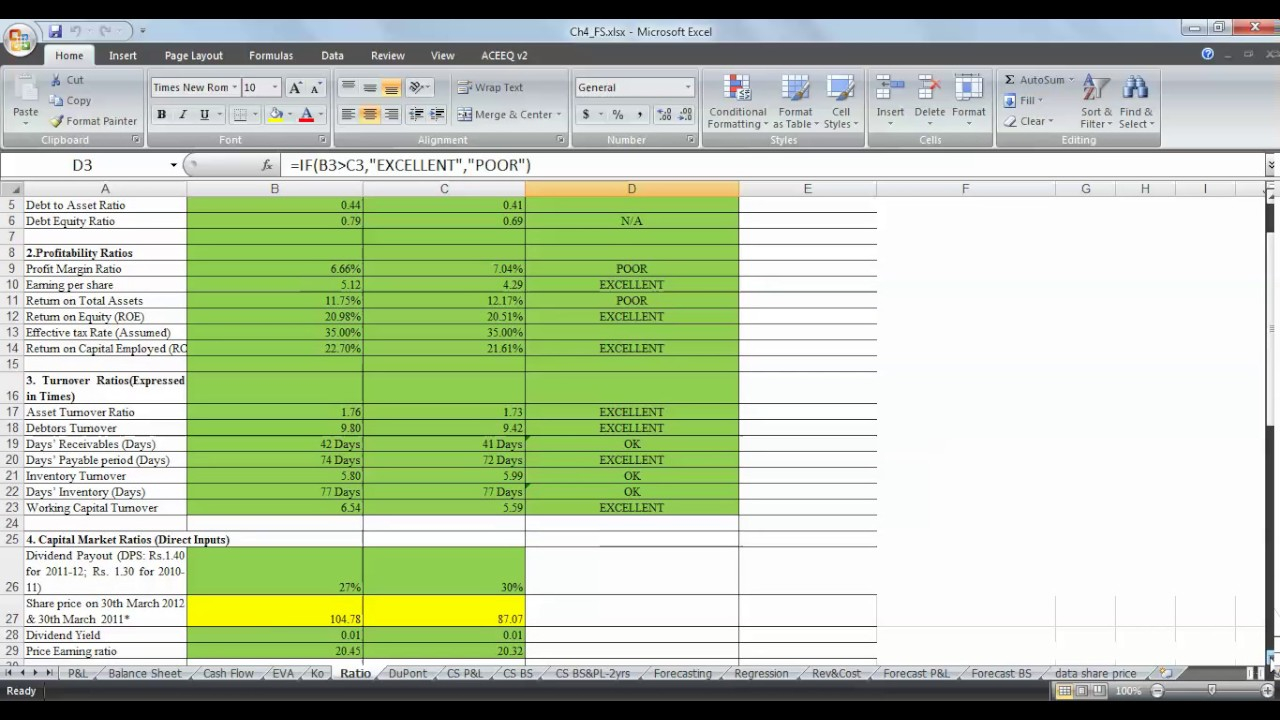 Ratio Analysis using Microsoft Excel Regarding Financial Ratio Analysis Excel Template Regarding Financial Ratio Analysis Excel Template