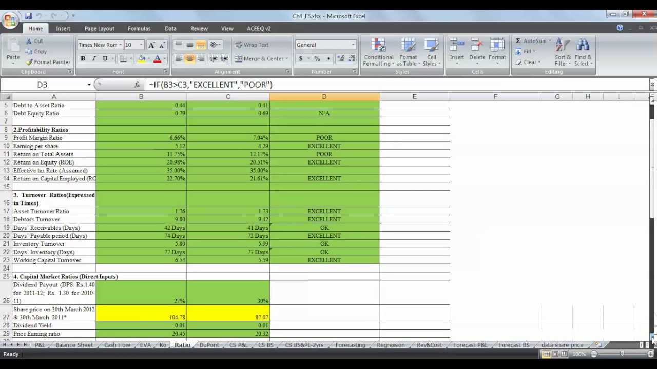 Ratio Analysis using Microsoft Excel Regarding Financial Ratio Analysis Excel Template Regarding Financial Ratio Analysis Excel Template