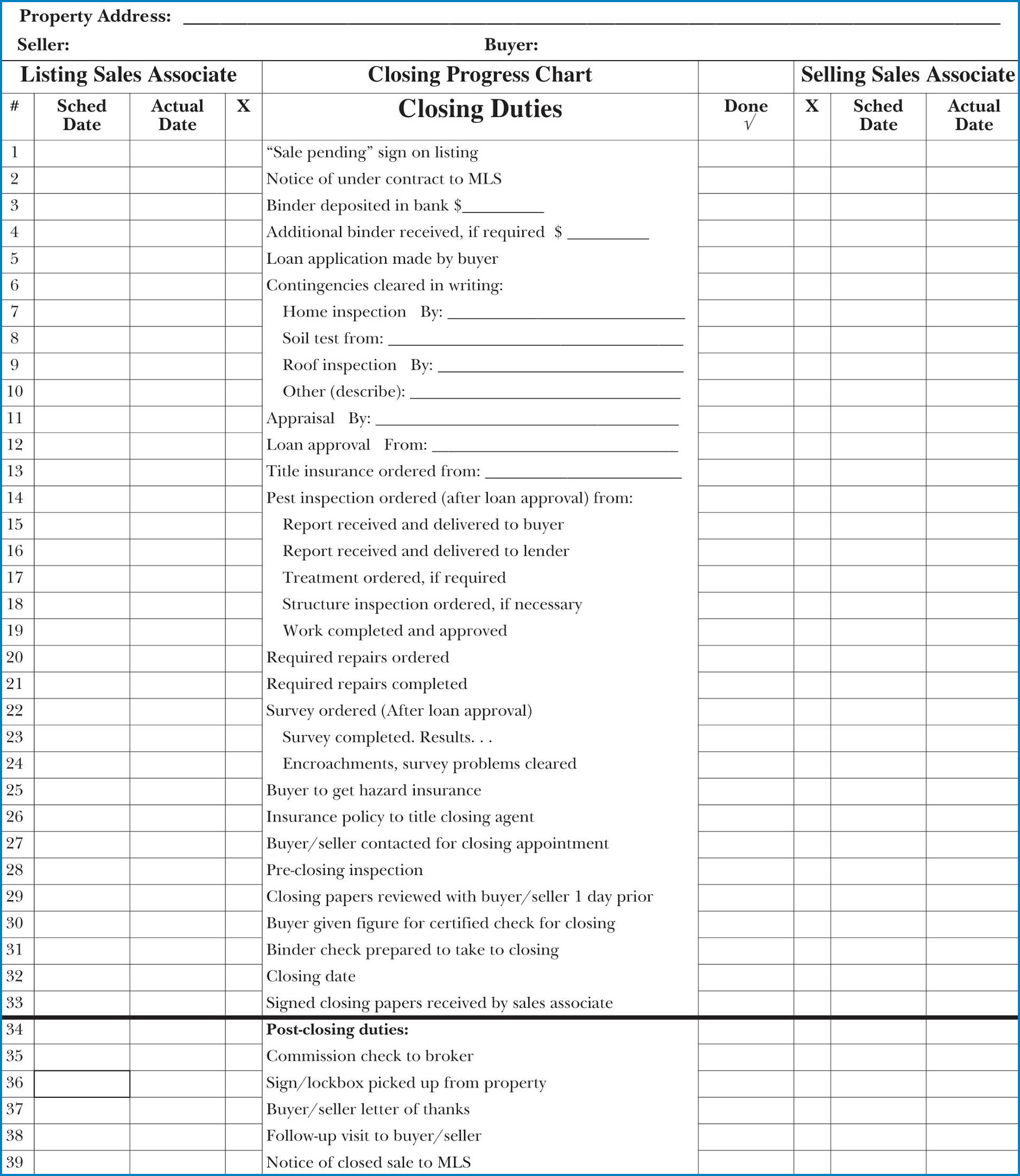 Real Estate Closing Checklist Template