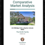 Real Estate CMA Software For Agents  Cloud CMA Intended For Comparative Market Analysis Real Estate Template