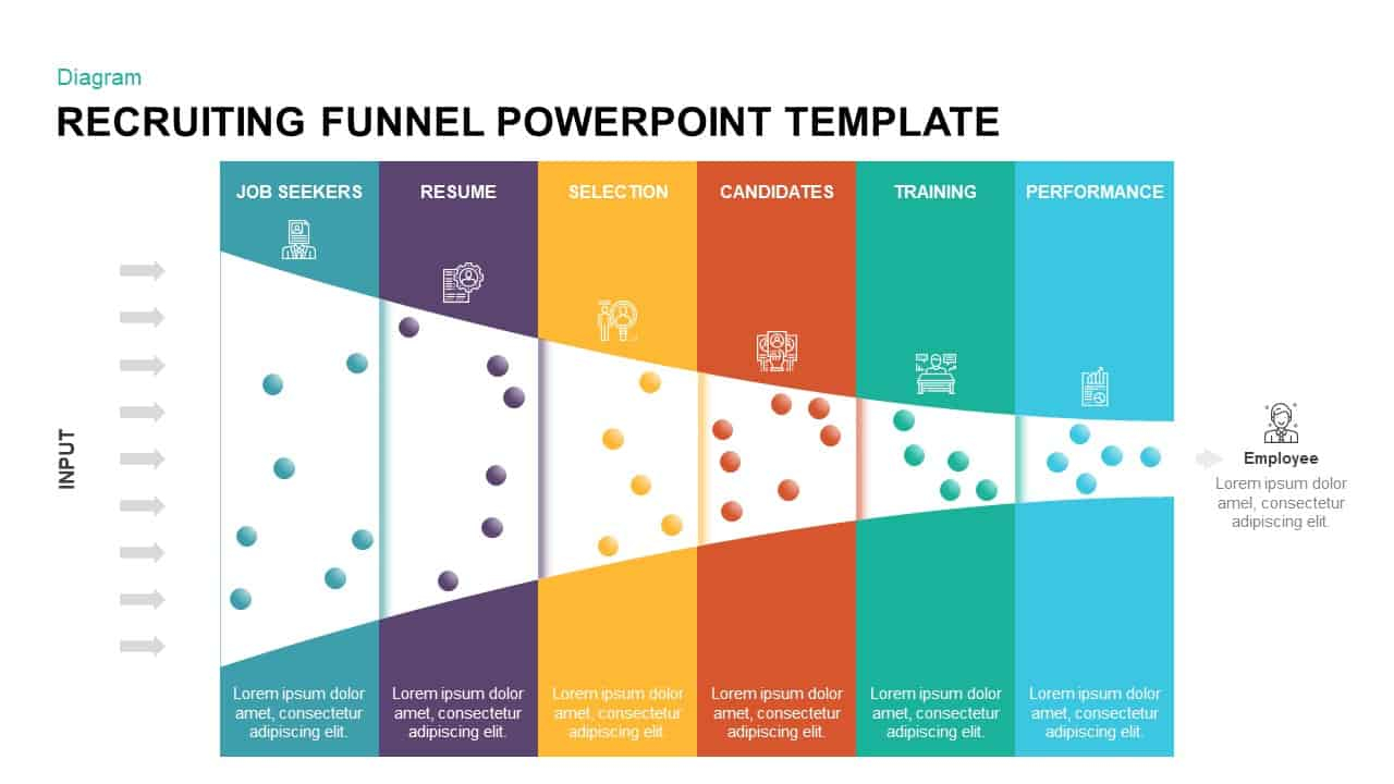 Recruiting Funnel Template for PowerPoint & keynote - Slidebazaar Regarding Funnel Analysis Template