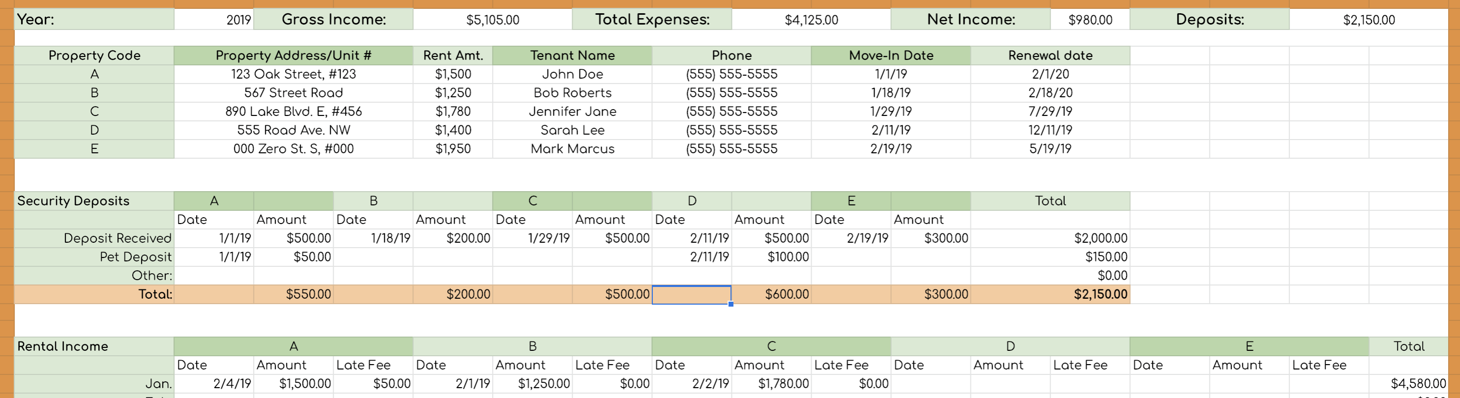 Rental Income and Expense Worksheet - PropertyManagement Within Property Management Budget Template