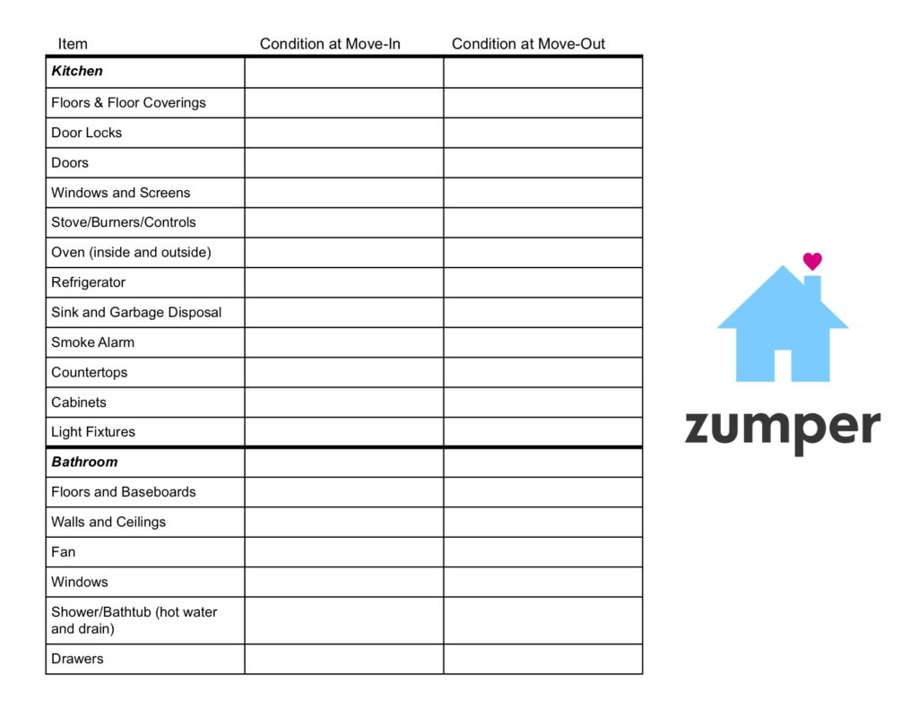 Rental Inspection Checklist (Printable PDF) Intended For Rental Walk Through Checklist Template Inside Rental Walk Through Checklist Template