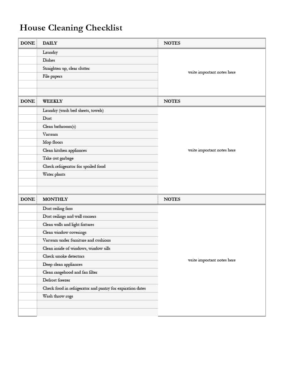 Residential Cleaning Checklist Templates  Throughout Residential Cleaning Checklist Template With Regard To Residential Cleaning Checklist Template