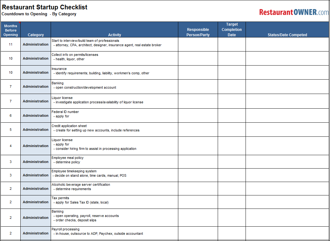 Restaurant Checklists Inside Restaurant Side Work Checklist Template Throughout Restaurant Side Work Checklist Template