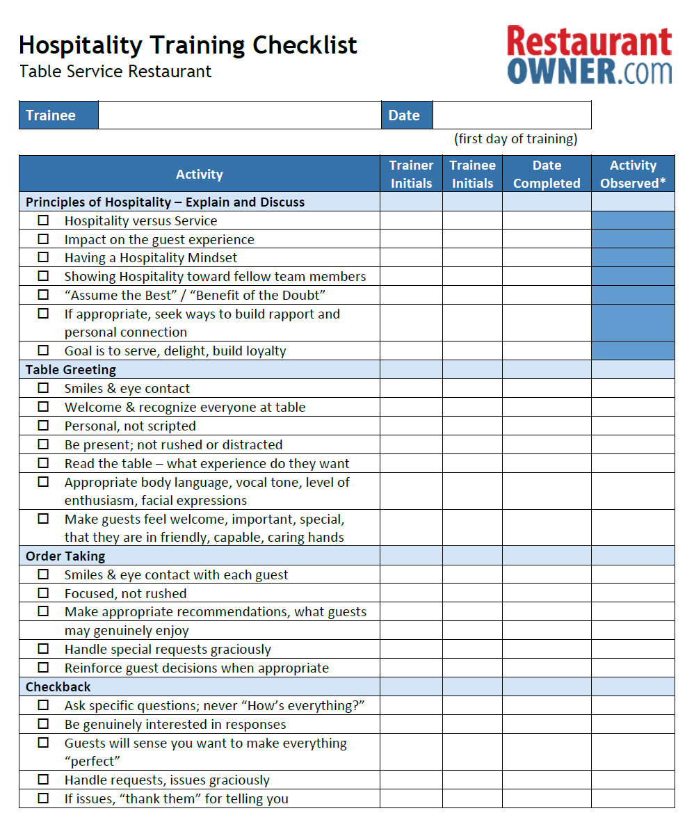 Restaurant Checklists Intended For Restaurant Side Work Checklist Template With Restaurant Side Work Checklist Template