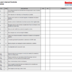 Restaurant Internal Control Checklist Regarding Internal Controls Checklist Template