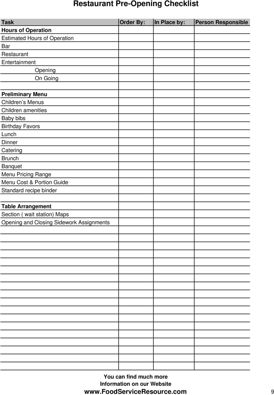 Restaurant Pre-Opening Checklist - PDF Free Download Regarding Restaurant Side Work Checklist Template For Restaurant Side Work Checklist Template