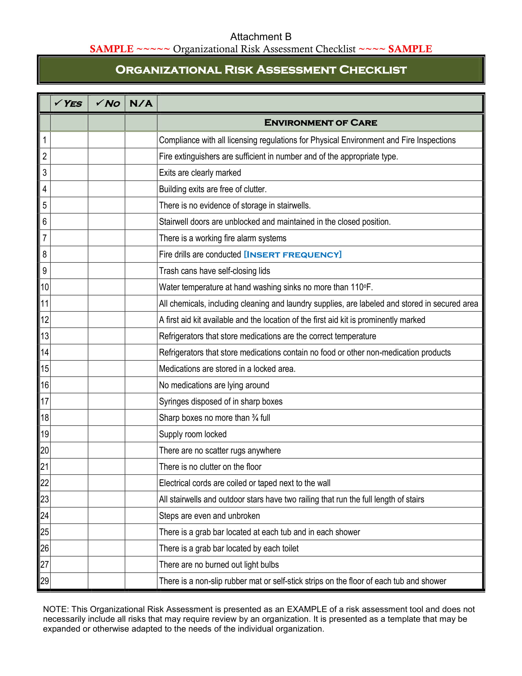 Risk Assessment Checklist Template – cnbam With Regard To Security Risk Assessment Checklist Template With Security Risk Assessment Checklist Template