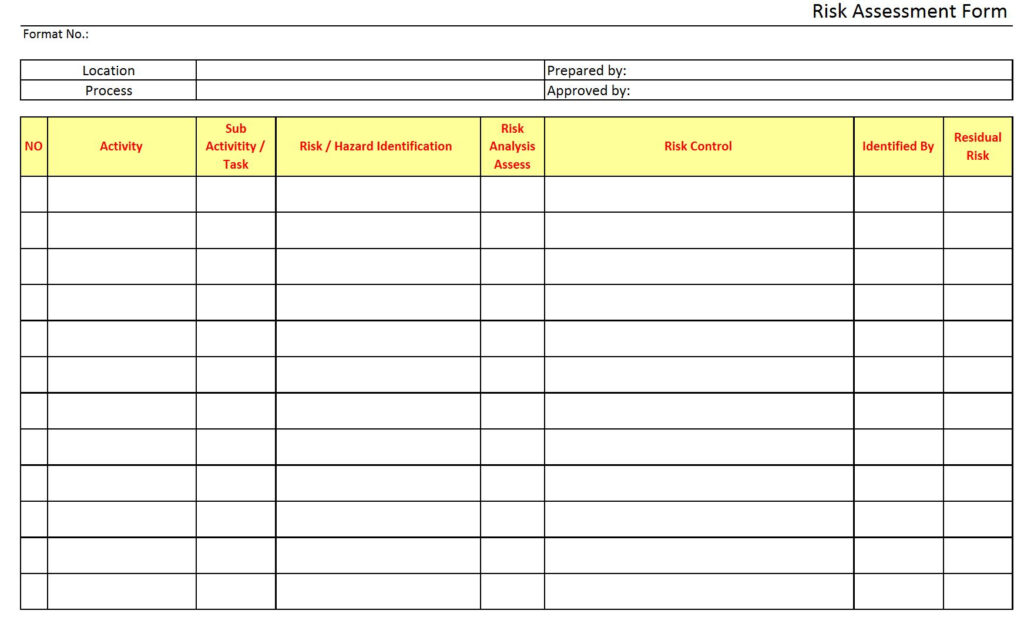 Risk assessment form - Within Fmea Risk Analysis Template