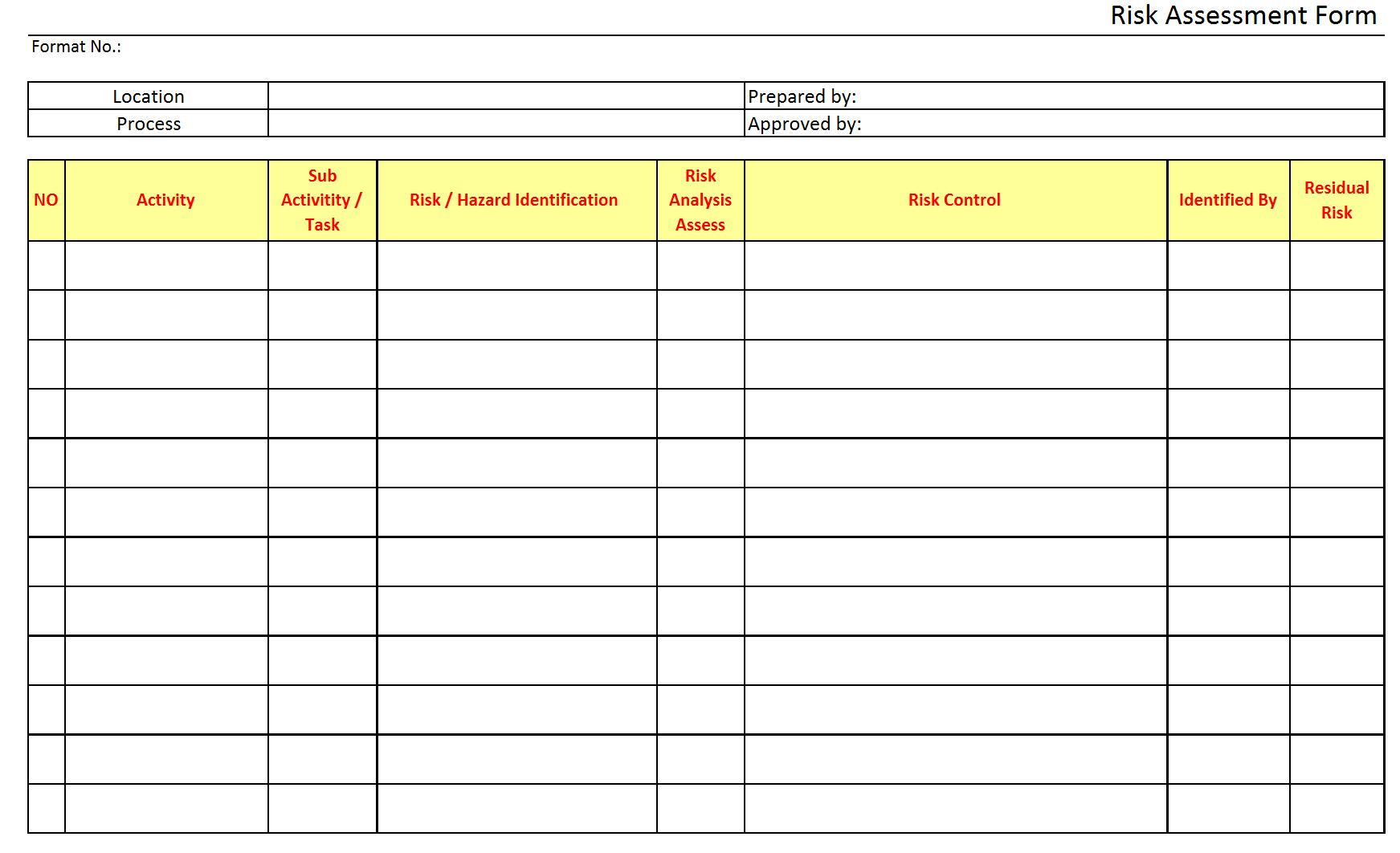 Risk assessment form - With Fmea Risk Analysis Template Regarding Fmea Risk Analysis Template