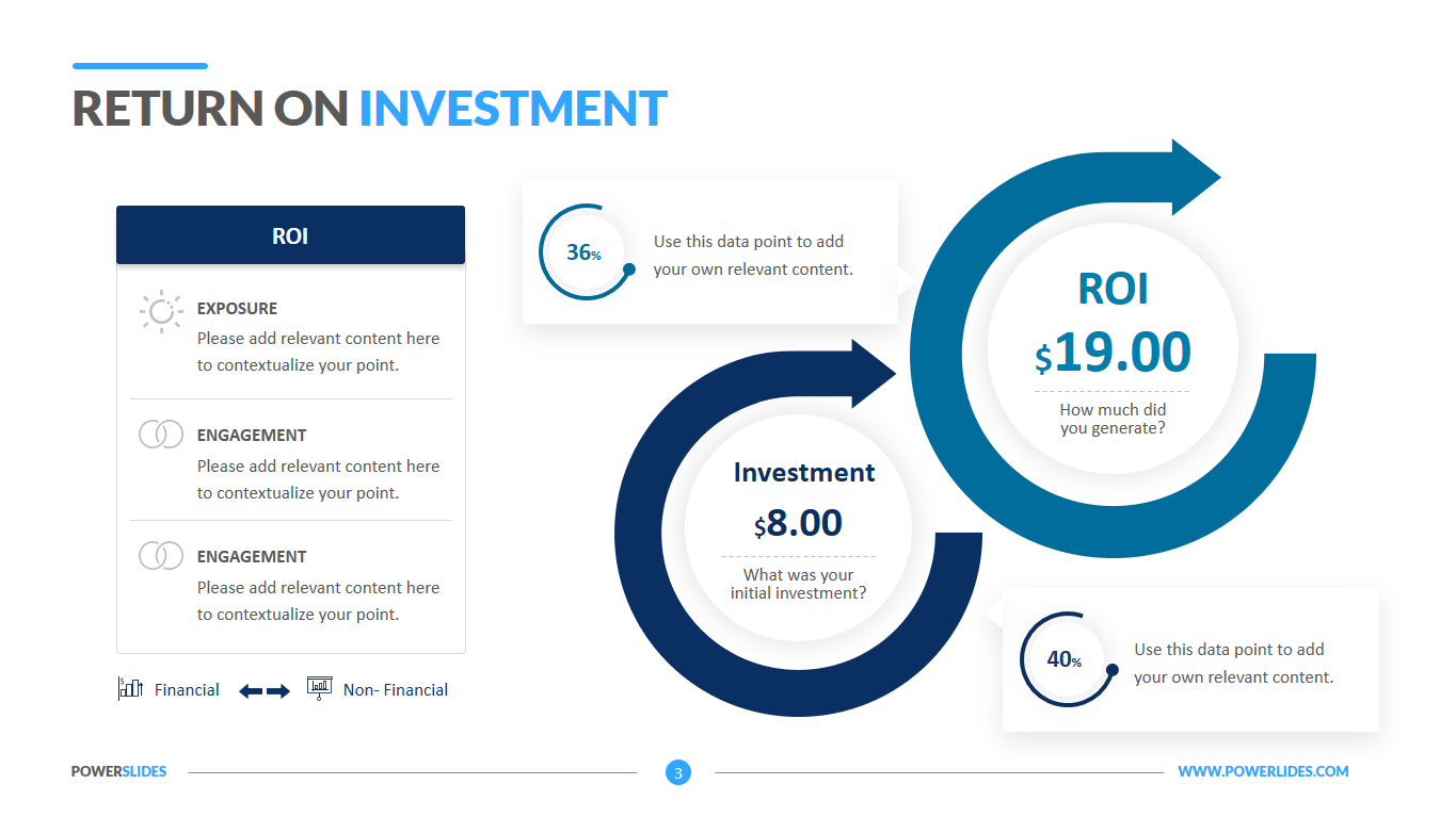 ROI Template  Download & Edit PPT  Powerslides™ Within Return On Investment Analysis Template Pertaining To Return On Investment Analysis Template