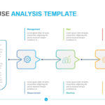 Root Cause Analysis Template  Download & Edit  PowerSlides™ With Regard To Failure Analysis Report Template