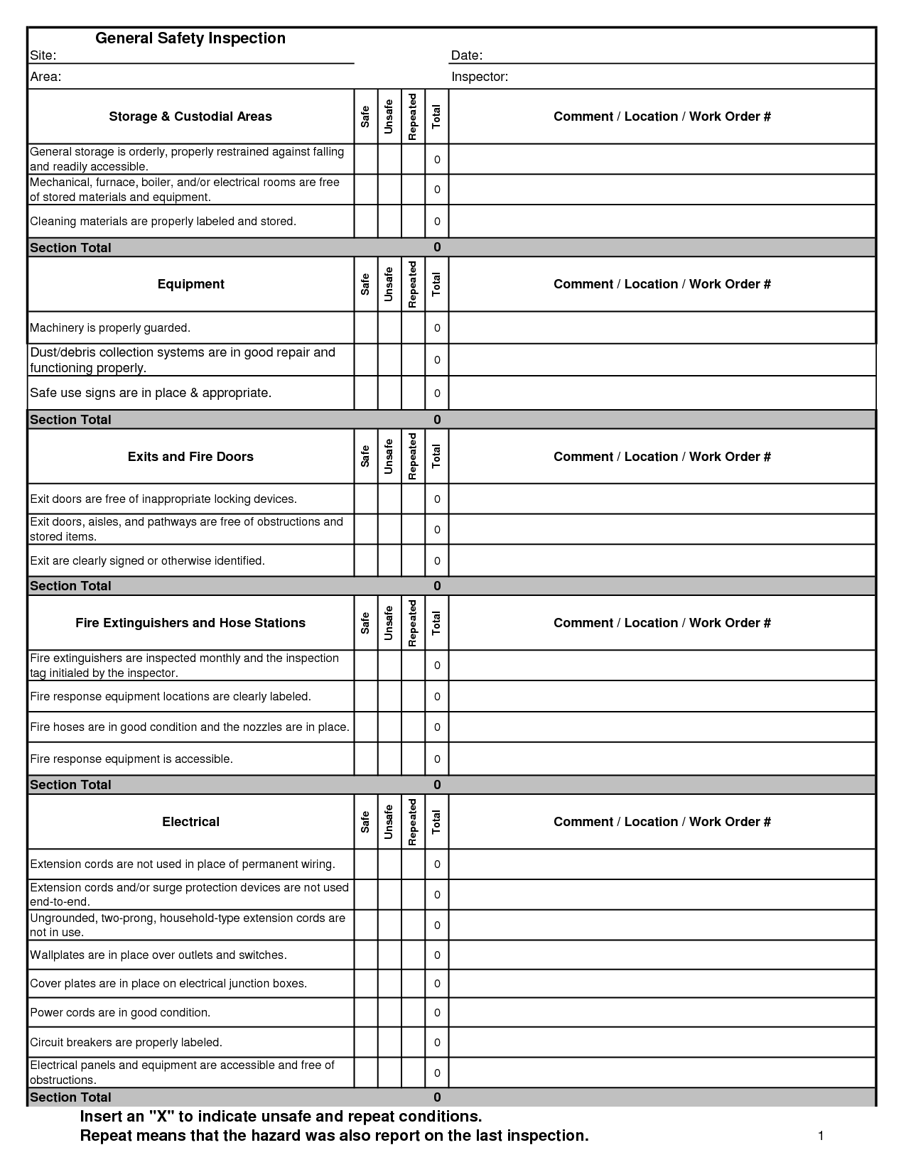 Safety Inspection Forms - HSE Images & Videos Gallery Within Monthly Inspection Checklist Template Within Monthly Inspection Checklist Template