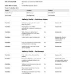 Safety Walk Checklist (Free & Editable For Any Safety Walkthrough) For Walk Thru Checklist Template