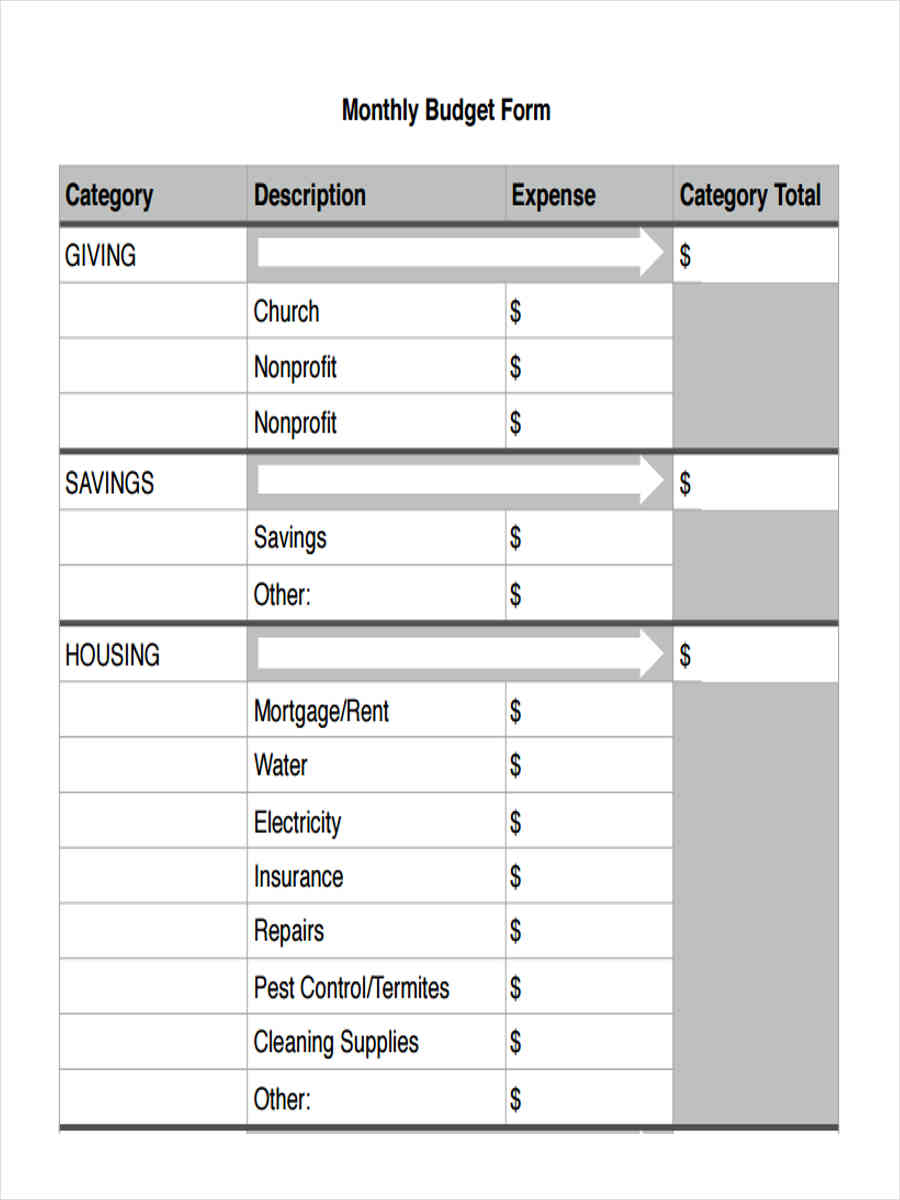 Sample Budget For Church Youth Program - Top Sample v Intended For Youth Ministry Budget Template Throughout Youth Ministry Budget Template