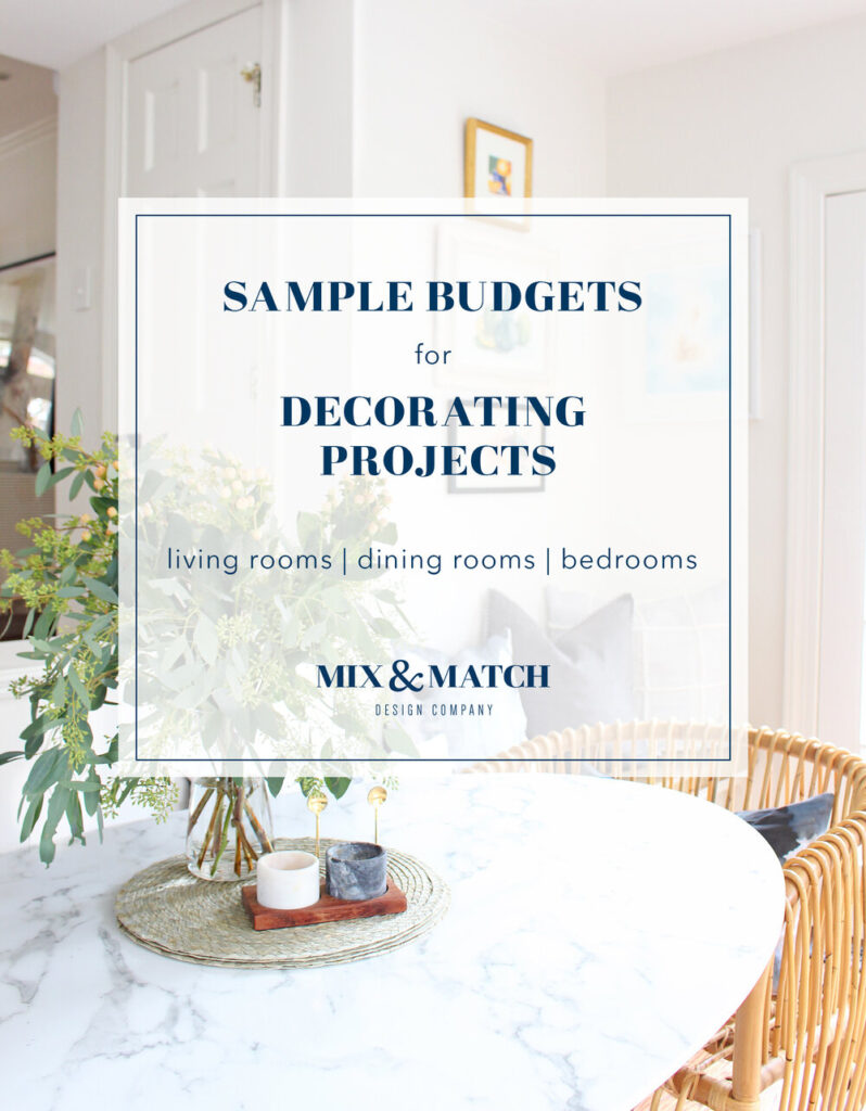 Sample Budgets For Living Rooms, Dining Rooms, and Bedrooms With Regard To Interior Design Budget Template