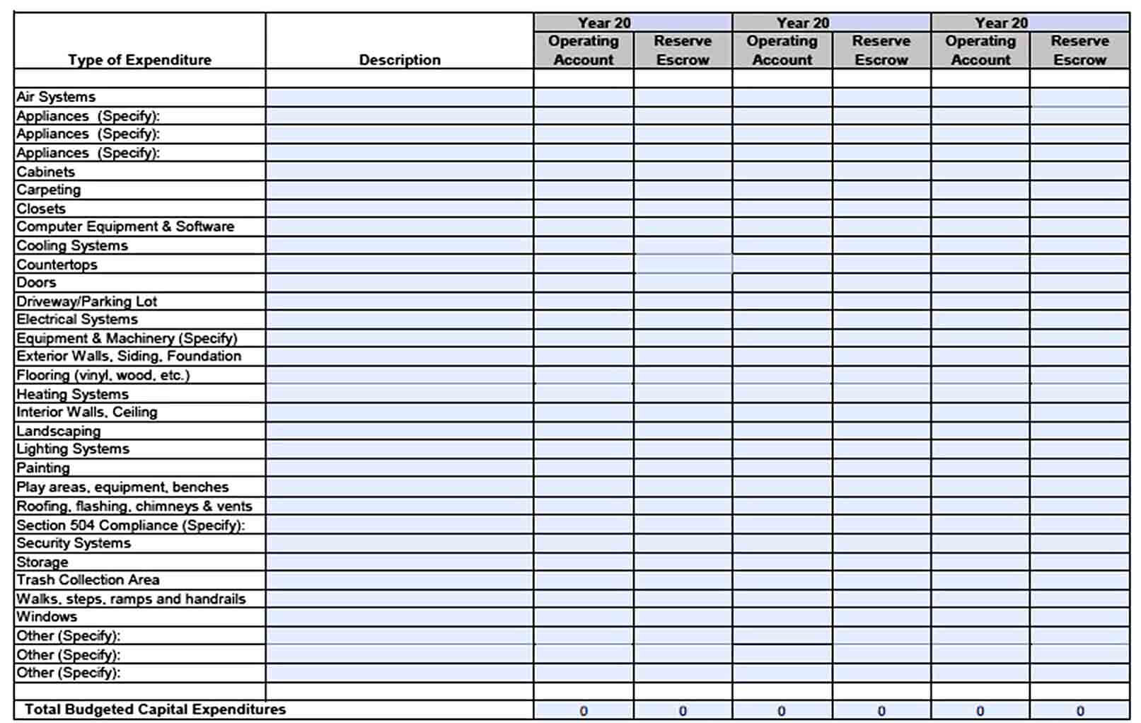 Sample Expenditure Budget Templates  With Expenditure Budget Template In Expenditure Budget Template