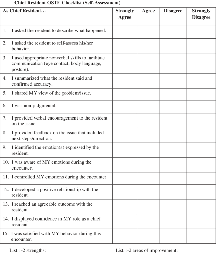 Sample feedback check list (self-assessment) Within Formative Assessment Checklist Template