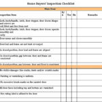 Sample Home Inspection Checklist Template  welding rodeo Designer Intended For Home Buyer Checklist Template
