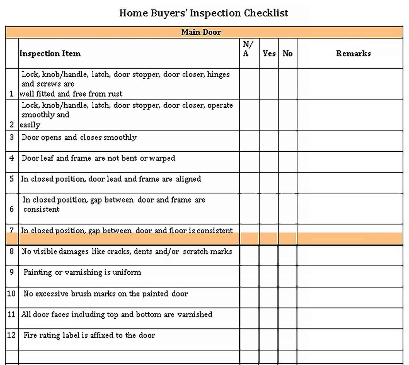 Sample Home Inspection Checklist Template  welding rodeo Designer Within Home Buyer Checklist Template Pertaining To Home Buyer Checklist Template