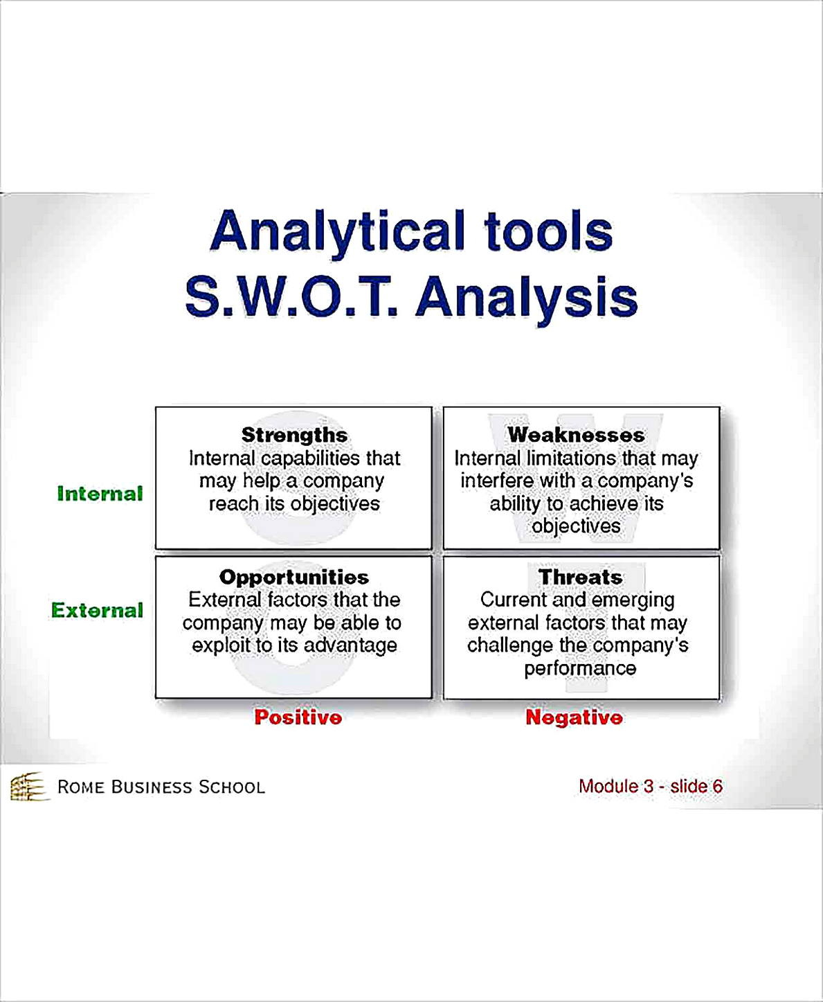 Sample Human Resources SWOT Analysis  Within Hr Swot Analysis Template Pertaining To Hr Swot Analysis Template