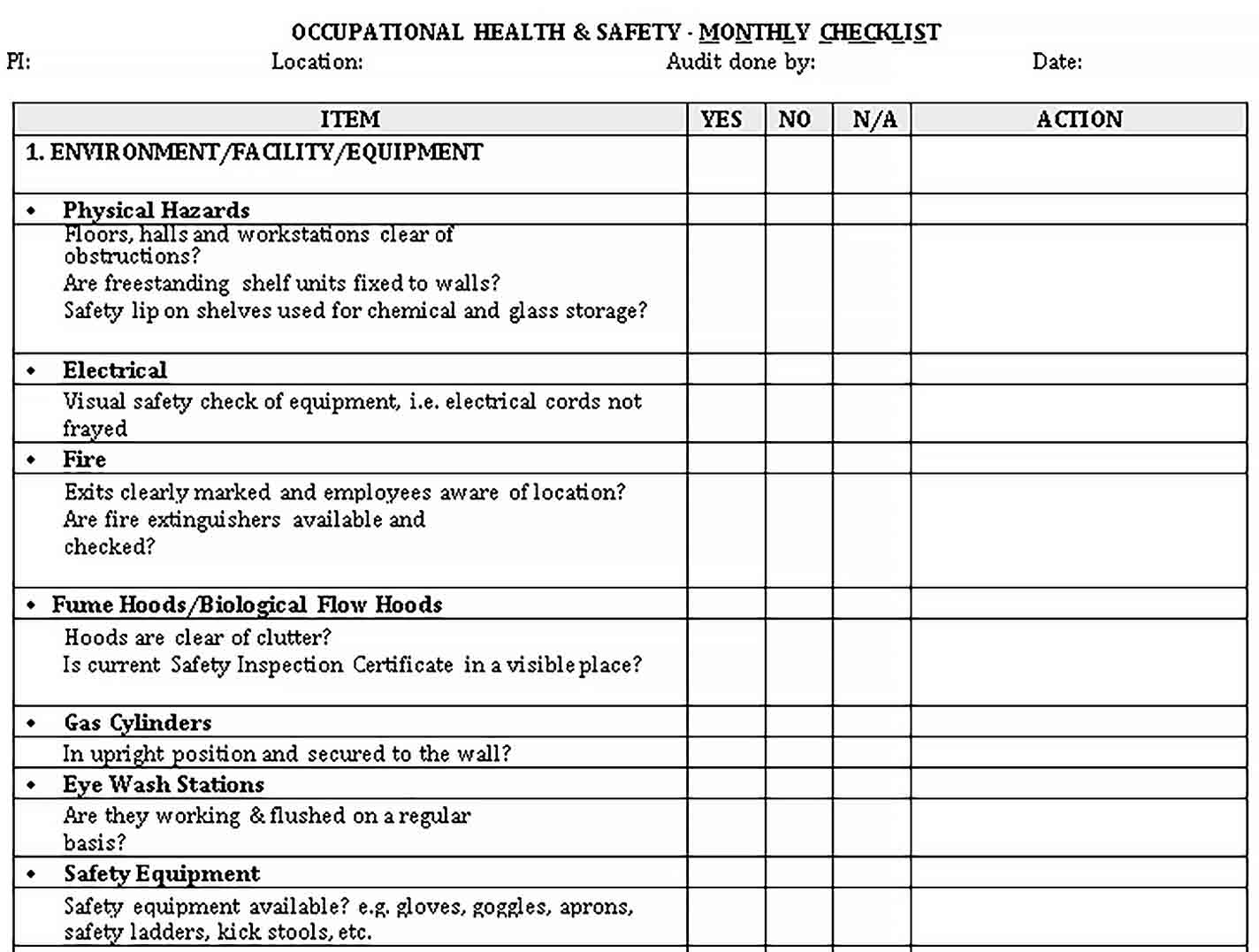 Sample monthly checklist template  welding rodeo Designer Intended For Monthly Inspection Checklist Template With Regard To Monthly Inspection Checklist Template