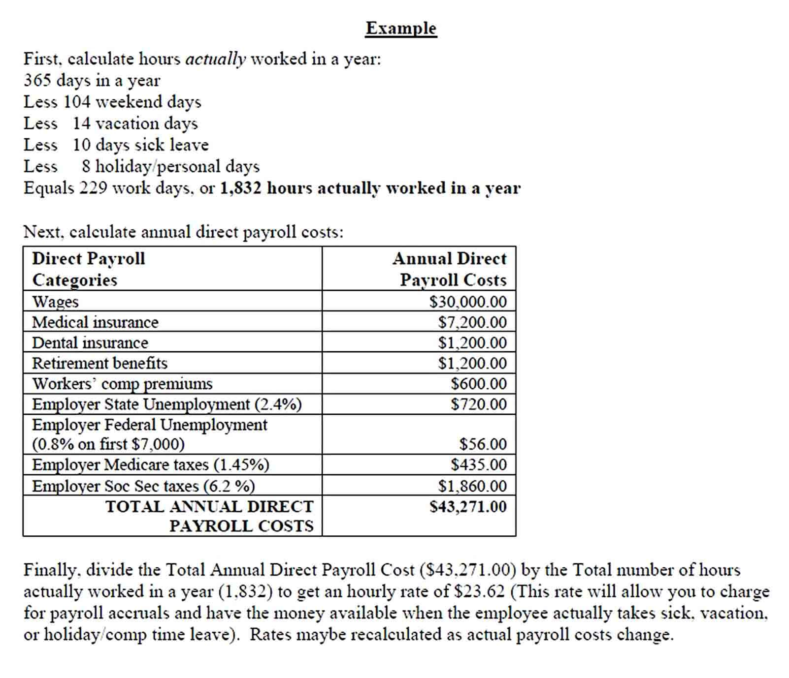 Sample Payroll Budget Templates  With Regard To Employer Payroll Budget Template For Employer Payroll Budget Template