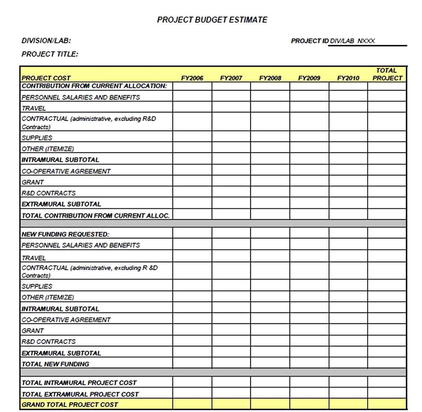 Sample Project Budget Templates  Throughout Grant Project Budget Template For Grant Project Budget Template