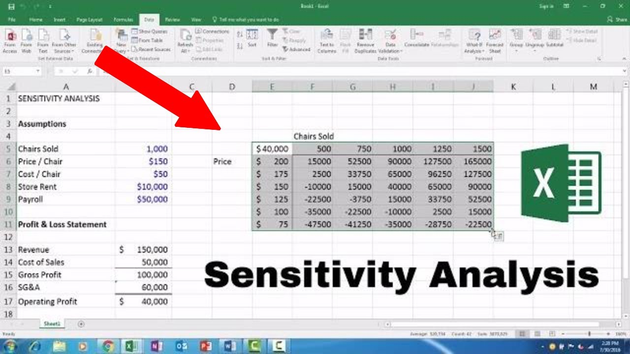 Sensitivity Analysis - Microsoft Excel Within Sensitivity Analysis Spreadsheet Template With Sensitivity Analysis Spreadsheet Template