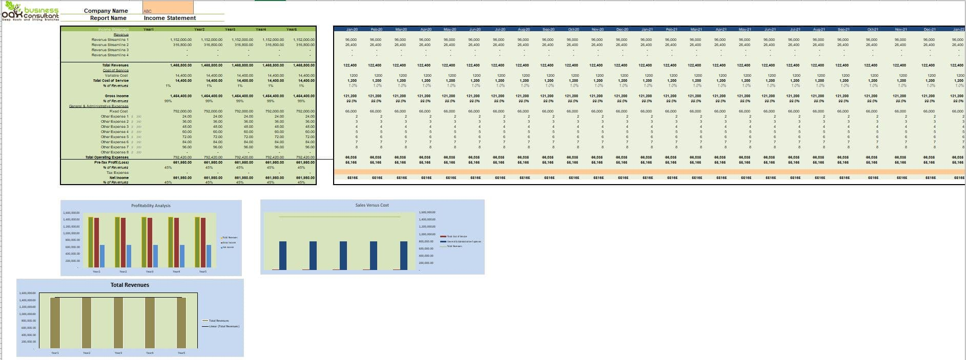 Sensitivity Analysis Model - Free Excel Template For Sensitivity Analysis Spreadsheet Template Throughout Sensitivity Analysis Spreadsheet Template